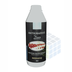 duo-antigraffiti-bellinzoni